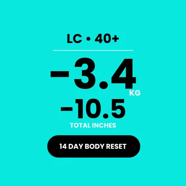 DD: 14-Day Body Reset result