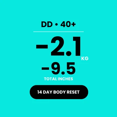 LC: 14-Day Body Reset result